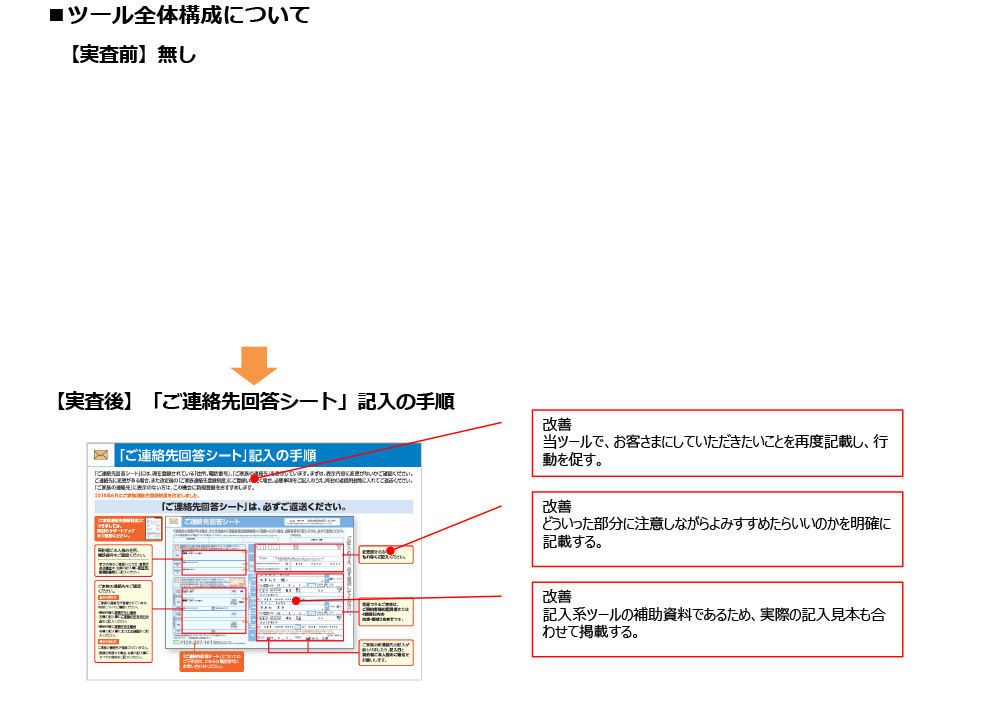 ツール全体構造について 「ご連絡先回答シート」記入の手順