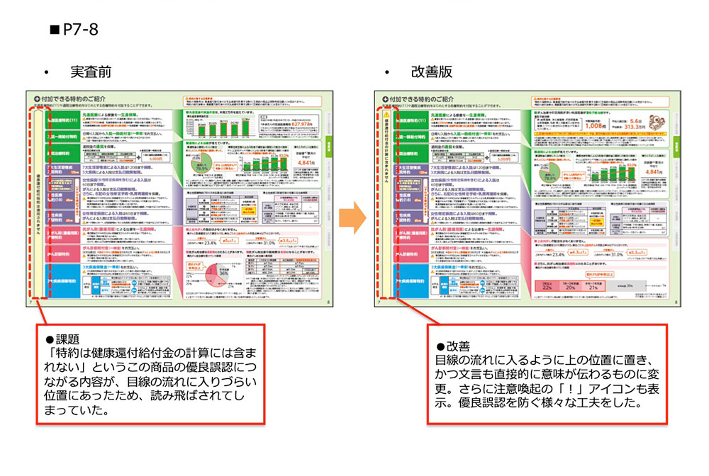 P7-P8 実査前→改善版の比較画像