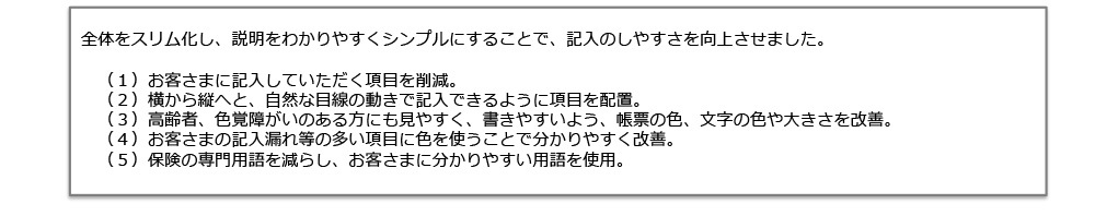 改善のポイント