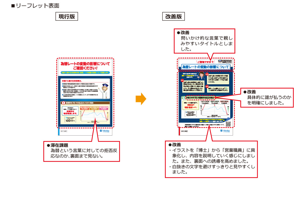リーフレット表面 現行版→改善版