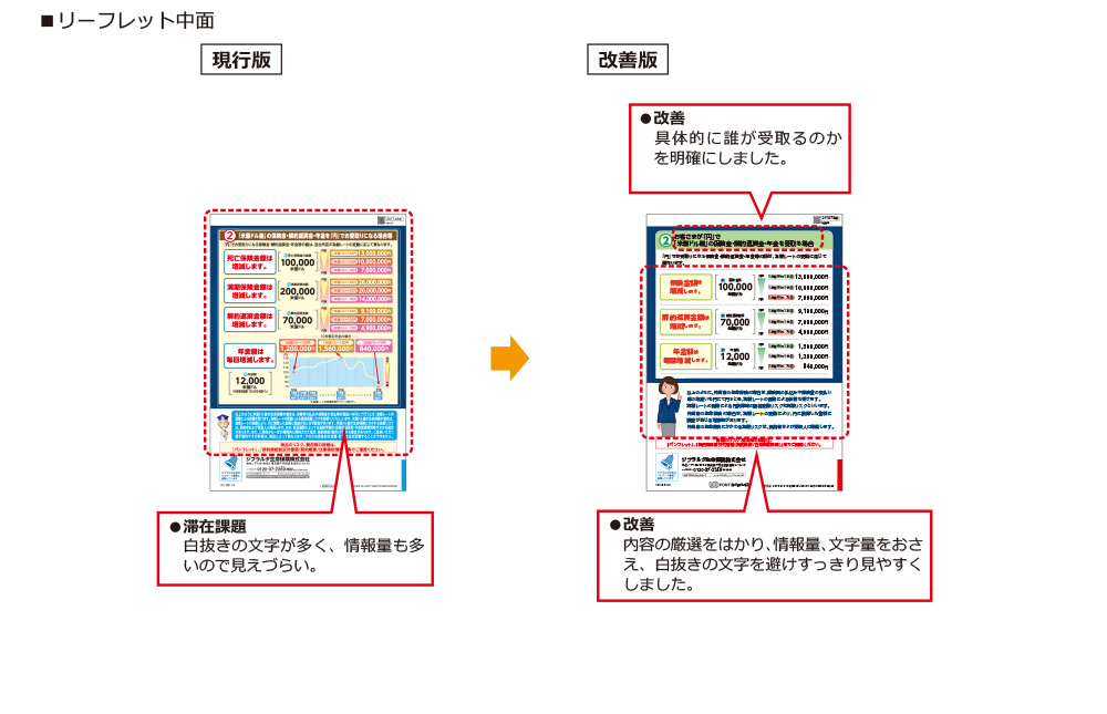 リーフレット中面 現行版→改善版
