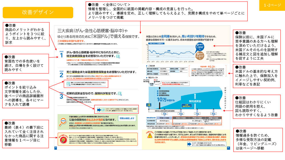改善デザイン1−2ページ