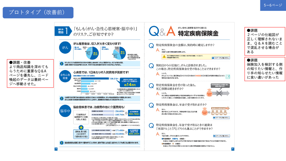 プロトタイプ(改善前)5−6ページ